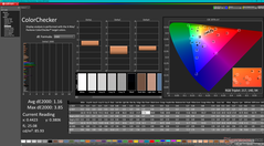 ColorChecker after calibration