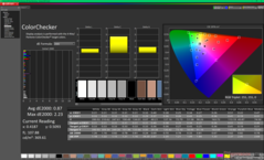 ColorChecker before calibration