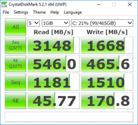 CDM 5.0