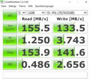 CrystalDiskMark 5.2 (HDD)