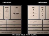 The Kirin 9000 vs. the 9000E. (Source: HuaweiCommunity)