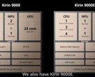 The Kirin 9000 vs. the 9000E. (Source: HuaweiCommunity)