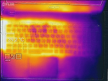 Temperature, maximum load, top