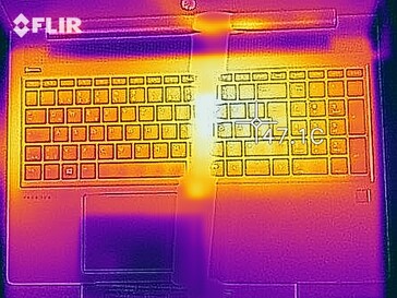 Heat map of the top of the device under load