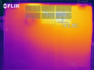 Heat distribution under load (bottom)