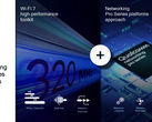 Qualcomm launches new Qualcomm Networking Pro platforms. (Source: Qualcomm)