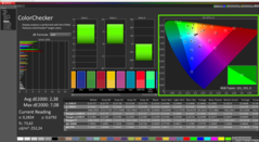 ColorChecker after calibration