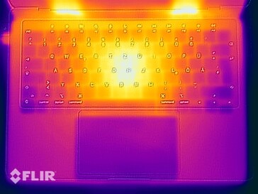 Surface temperatures stress test (top)