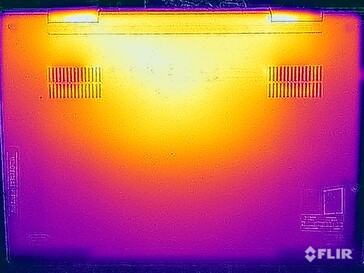 Surface temperatures stress test (bottom)