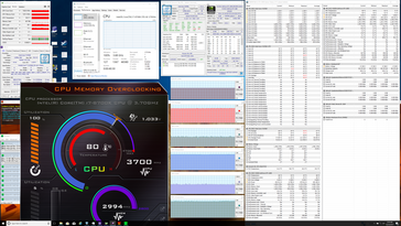 Prime95+FurMark stress