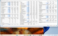 Stress test FurMark, solo