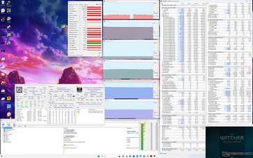 Witcher 3 stress (Balanced mode with GPU Overclock off)