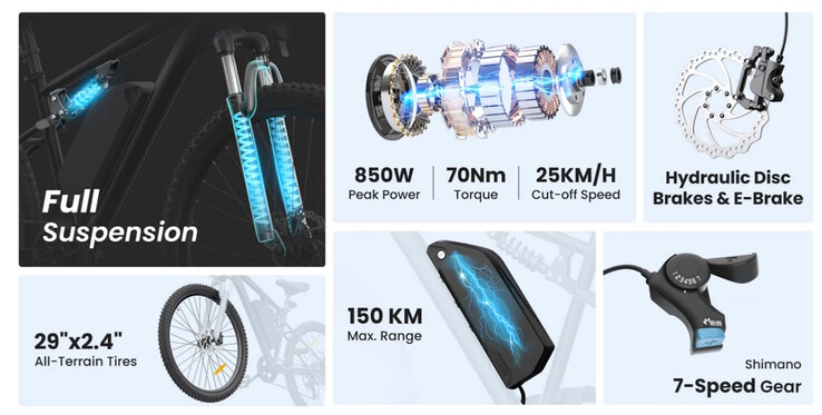 The feature set is mixed bag: hydraulic brakes are up to date, but an external battery isn't.