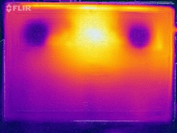 Heat map stress test (bottom)