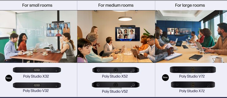 The four new Poly Studio video bars satisfy the demand for video conferencing solutions for small and large rooms. (Image source: HP)