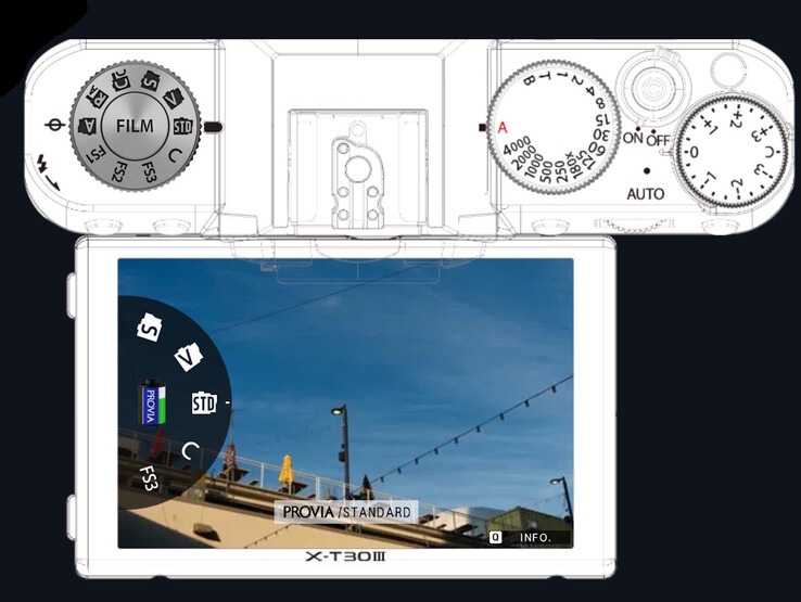 A film simulation mode dial provides direct access to classic 35mm film looks as well as three customizable looks. (Image source: Fujifilm)