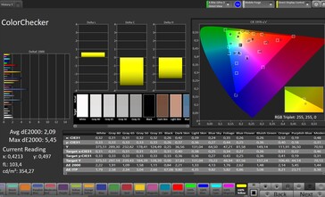 CalMAN color accuracy