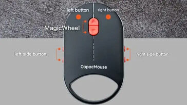 CapacMouse Pro buttons (Image source: Astract Japan - machine translated)