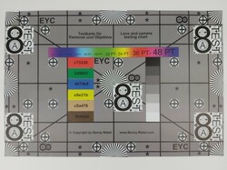 Test chart overview