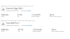 Tracking: Garmin Edge 500 vs. Vivo X60 Pro