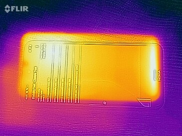 Heatmap Front