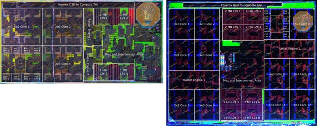 Intel Xe3 GPU cores in Panther Lake. A single core in the Intel 3-based GT1 tile is about 55% larger than one in the N3E-based GT2 tile.