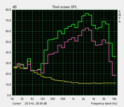 Speaker test pink noise