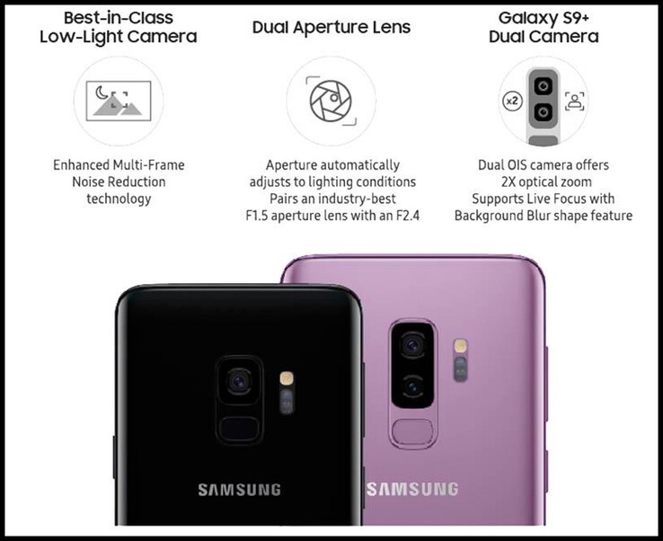 The Galaxy S9 was Samsung's first phone with a variable aperture camera; the S10 was the last one.
