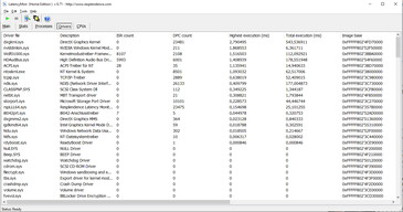 Latency Monitor