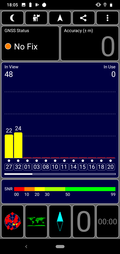 GPS Test indoors