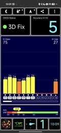 GPS test: indoors