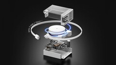 The Retractable 65. (Image source: Sharge)