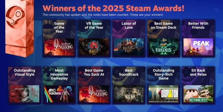 All 2025 Steam Awards winners. (Image Source: Valve) 