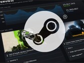 Banner for Steam Charts is shown