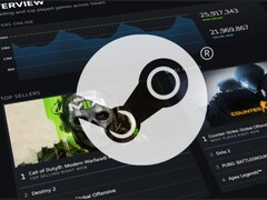 Banner for Steam Charts is shown