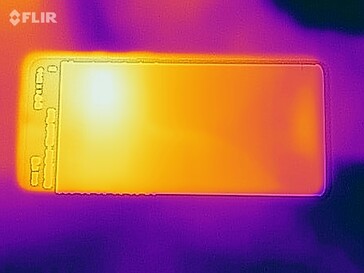 Heat map front