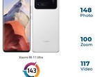 DxOMark's new king is the Xiaomi Mi 11 Ultra (Source: DxOMark)
