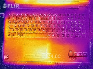 Temperature development upper side (load)