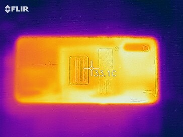 Heat map of the back of the device under load