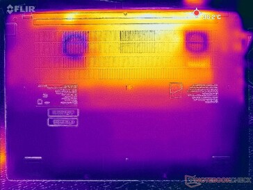 Prime95+FurMark stress (D cover)