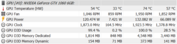 Power consumption under load (PT 100%)