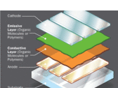 Image via HowStuffWorks