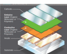 Image via HowStuffWorks
