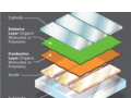 Image via HowStuffWorks