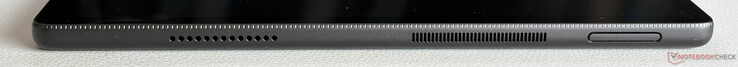 Right: Volume