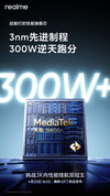 (Image source: Realme)