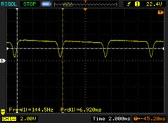 OLED flickering (display brightness > 68%: 143.5 - 145.3 Hz)