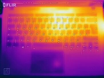 Surface temperatures stress test (top)