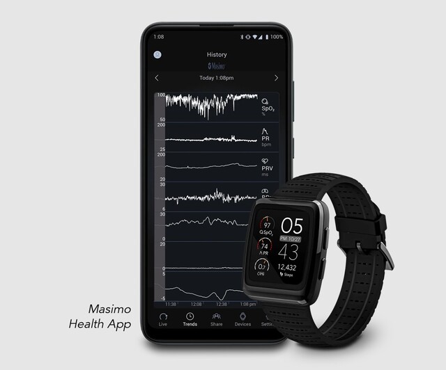 Masimo W1 vitals can be charted on smartphones and viewed remotely in real-time by doctors. (Source: Masimo)