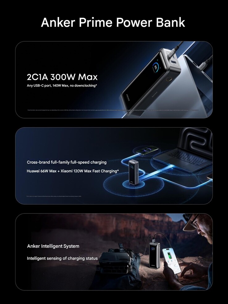 A poster for the 2026 Anker Prime Power bank (26K, 300W)